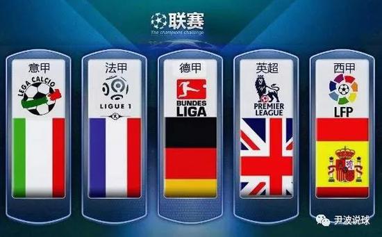 他们在不同